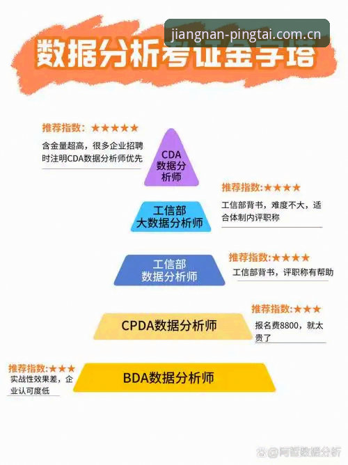 江南娱乐官方平台 江南娱乐官方平台如何保障用户体验与数据安全?一位行业分析师的专业解读